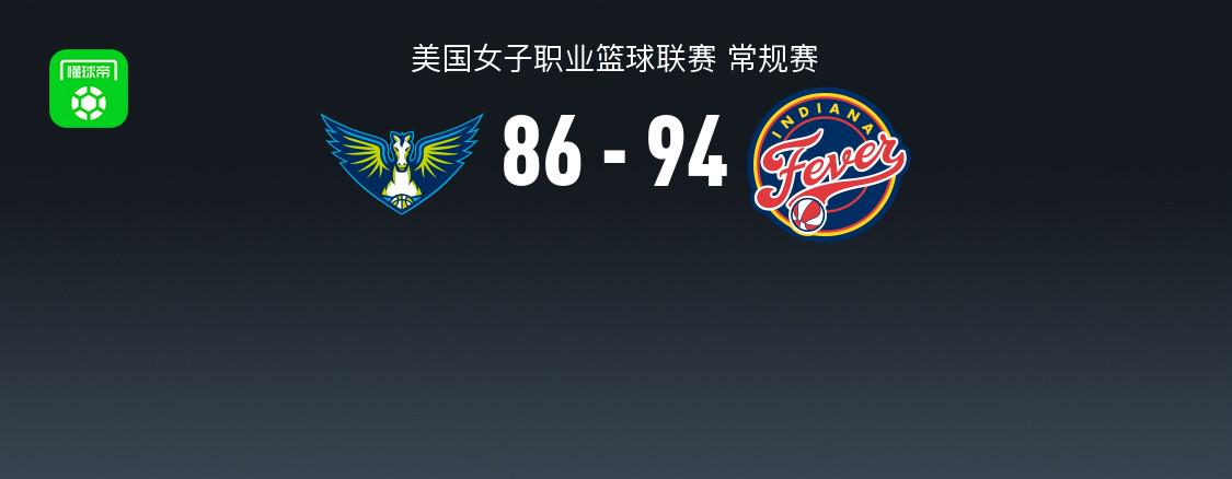 WNBA戰(zhàn)斗報(bào)告：狂熱者94-86飛行翅膀 凱爾西·米切爾32+3+7