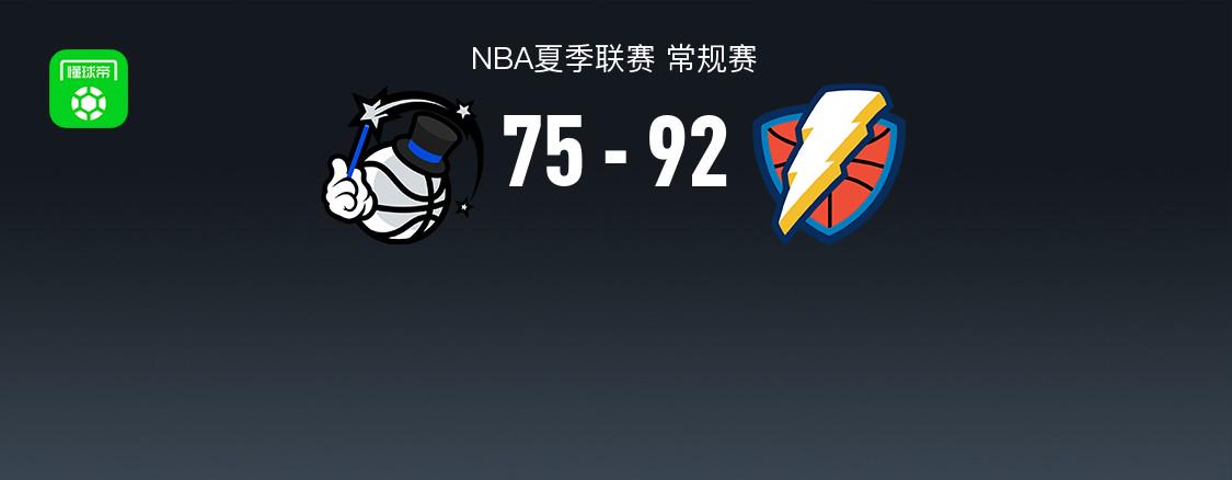 NBA夏季聯(lián)賽戰(zhàn)斗報(bào)告：Thunder 92-75 Magic連續(xù)三場(chǎng)NBA夏季聯(lián)賽冠軍 Ajay Mitchell 27+7+4