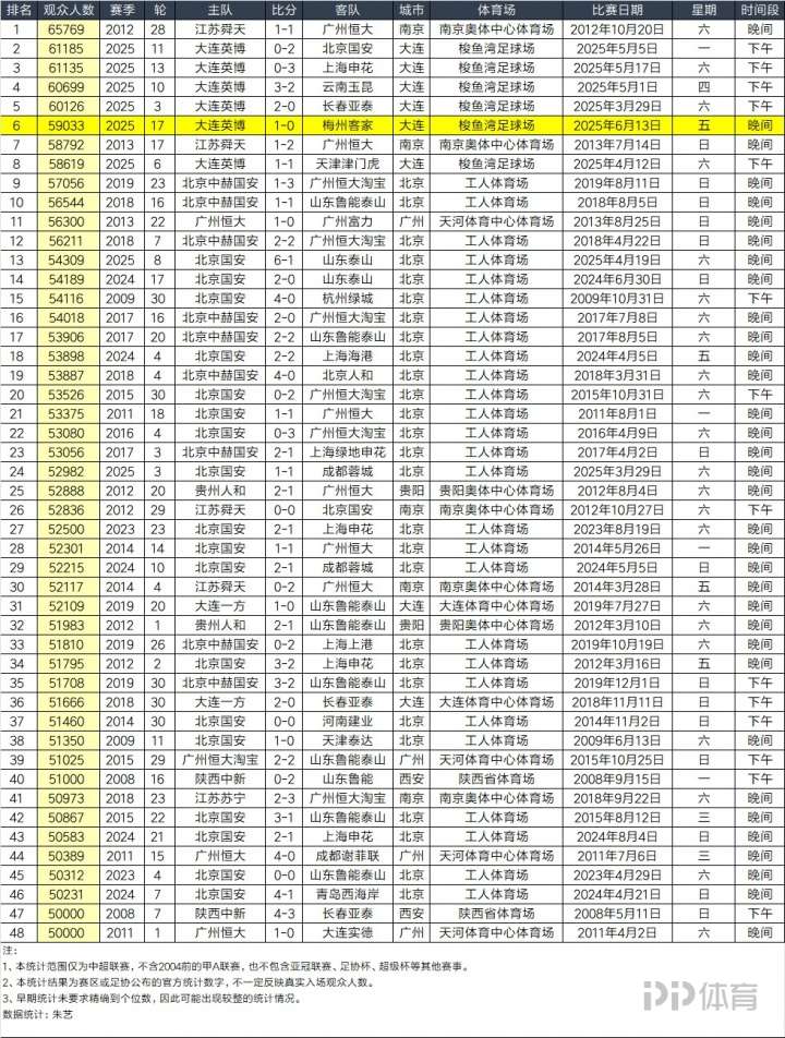 2hnog_l9a75kqt4tj_2EQTtivAeKEsKxaIIhp79bIpdviIQv4uLIqU2tUS7PLBk6.jpg?imgW=720&imgH=952