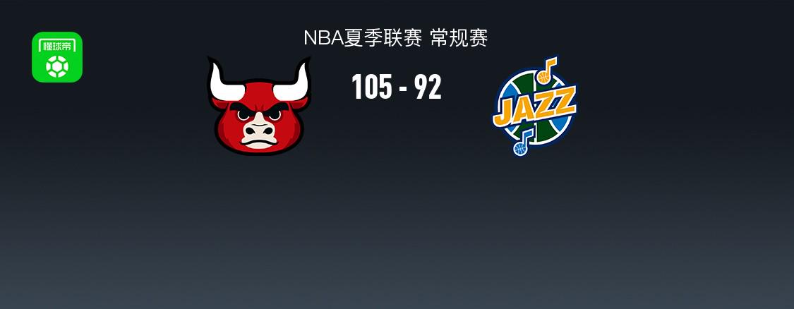 NBA夏季聯(lián)賽戰(zhàn)斗報(bào)告：公牛隊(duì)連續(xù)三場(chǎng)NBA夏季聯(lián)賽以105-92獲勝 而科迪·威廉姆斯（Cody Williams）獲得26分