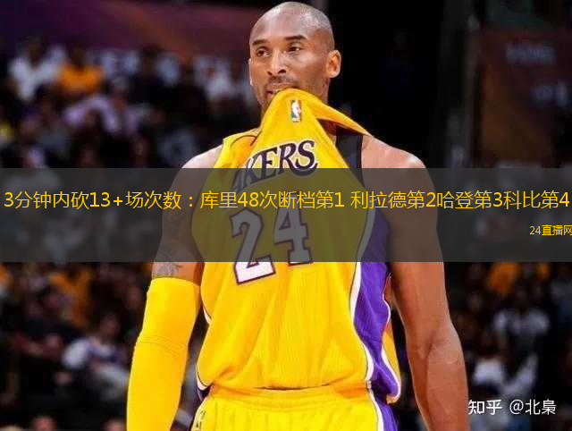 NBA官方發(fā)布年度大獎！戈貝爾第四次獲得最佳防守球員！